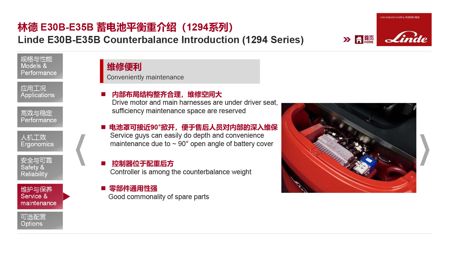 产品介绍-E30B-35B-E30BHP-E35BHP-01-1294-21