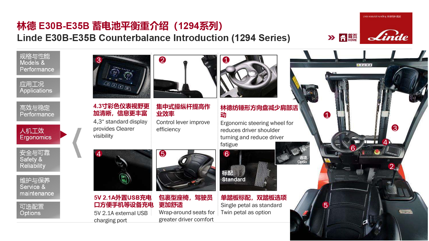 产品介绍-E30B-35B-E30BHP-E35BHP-01-1294-14